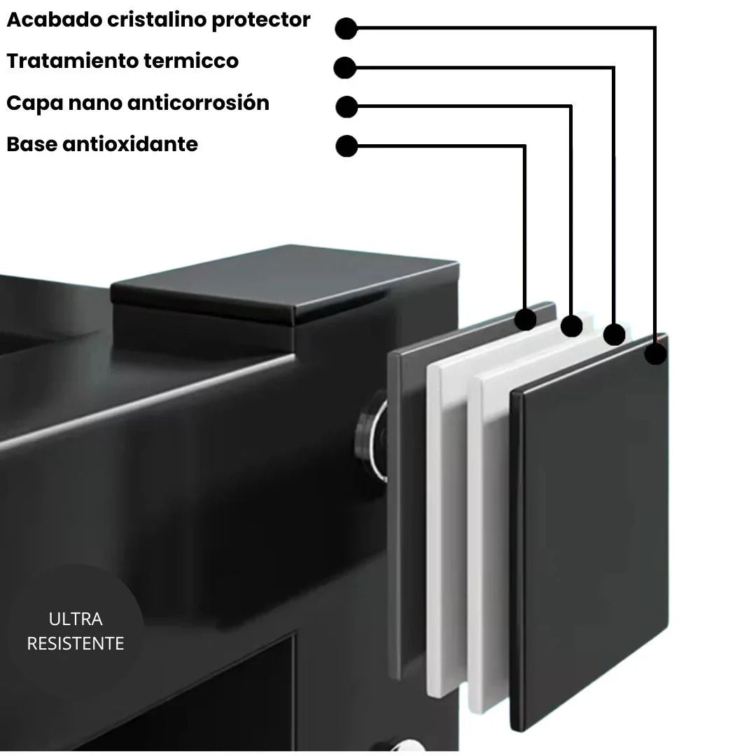 Escurridor De Platos Con Almacenamiento